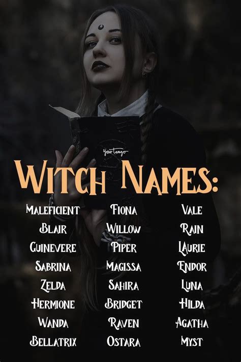 Swamp witch names